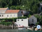 Apartments �umbeli� apartments Croatia