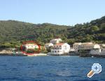 Pansion Hazdovac Croatia Hrvatska