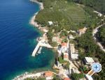 Apartmani Radulj Croatia Hrvatska