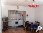 Apartman Miro apartments Croatia