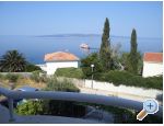 Apartments Barać Promajna apartments Croatia