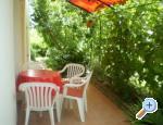 Apartmani Goga PROMAJNA apartments Croatia