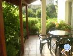 Apartmani Goga PROMAJNA apartments Croatia