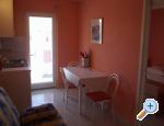 Apartmani Goga PROMAJNA apartments Croatia