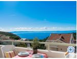 Apartmani Maslina apartments Croatia