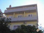 Apartmani Sanja Croatia Hrvatska