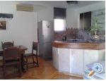 Apartmani Sulic-Krvavica apartments Croatia