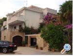 Apartmani Sulic-Krvavica apartments Croatia