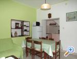 House Rajevic apartments Croatia