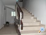 House Rajevic apartments Croatia