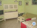 House Rajevic apartments Croatia