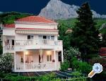 Sanda apartments Promajna Croatia Hrvatska