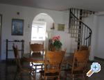 Villa Cvitanovic **** apartments Croatia
