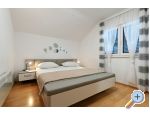 Apartmani Ježina apartments Croatia