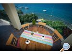 Apartman Cinthija Croatia Hrvatska