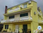 Apartman Karaban Croatia Hrvatska