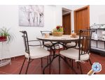 Apartman Roko apartments Croatia
