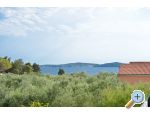Apartman Roko apartments Croatia
