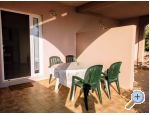 Apartmani Brali� apartments Croatia