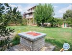 apartmani EMA Croatia Hrvatska