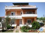 Apartment Miro apartments Croatia