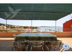 Apartment Miro apartments Croatia