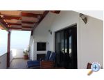 Apartmani Nives apartments Croatia