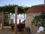 Apartmani Nives apartments Croatia