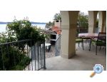 Apartmani Nives apartments Croatia