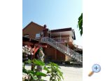 Apartmans Sara apartments Croatia