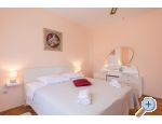 Apartmani Toliĉ apartments Croatia