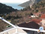 Apartmani Mađor Croatia Hrvatska