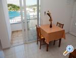 Apartmani Medar apartments Croatia