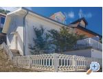 Apartmani Radić Croatia Hrvatska