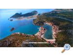 Apartmani Vodanovic Blace apartments Croatia