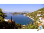 Apartmani Vodanovic Blace apartments Croatia