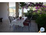 Apartman Puratic apartments Croatia