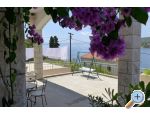 Apartman Puratic apartments Croatia