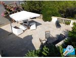 Apartman Renata apartments Croatia
