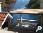Apartments Bili, Milna - Osibova Croatia Hrvatska