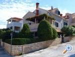 Apartmani Etica Croatia Hrvatska