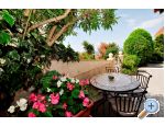 Apartmani Etica apartments Croatia