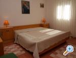Apartmani Etica apartments Croatia