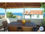 Apartmani Etica apartments Croatia