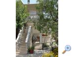 Apartmani Laura Croatia Hrvatska