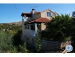 Apartmani Rita apartments Croatia