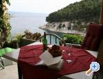 Apartmani Rogosic apartments Croatia