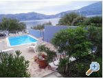 Apartmani villa Iva apartments Croatia