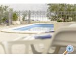 Apartmani villa Iva apartments Croatia