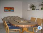 Apartmani Villa Niko Bol apartments Croatia